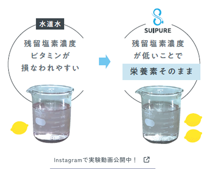 風味もビタミンも守る